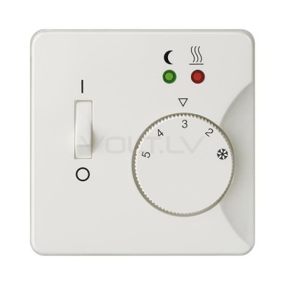 Centrālplate Termostatam "Balts" Delta Line